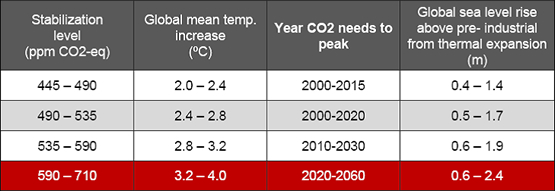 ipcc.jpg