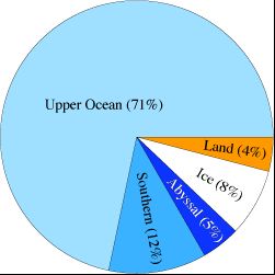 Grafico 2 - JH Energy Balance.jpg