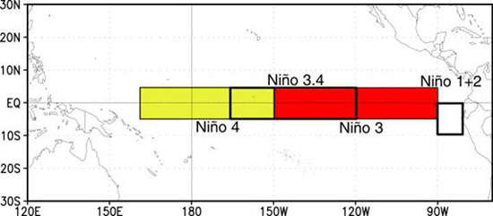 foto2_ENSO.jpg