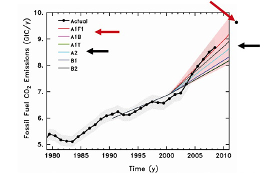 fig2_McKibben.jpg