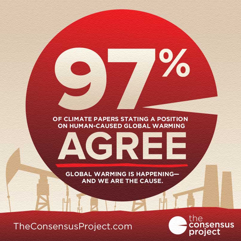 01 Scientific Consensus.jpg