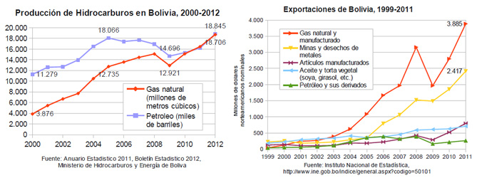 01 Conversatorio Energía, Cambio Globales y Desarrollo copia.jpg